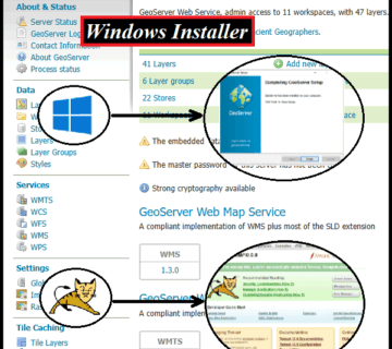 GeoServer installation methods on Windows